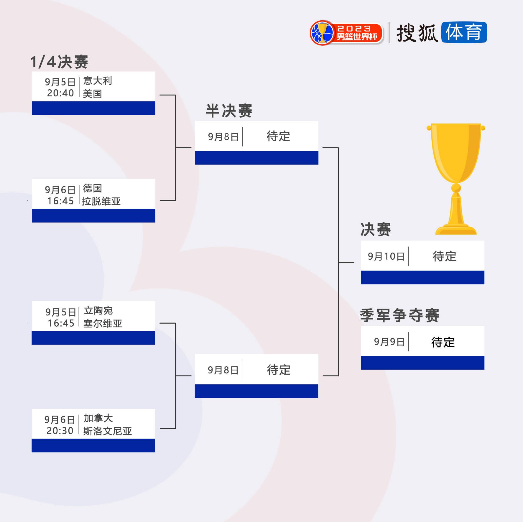 关于本场比赛巴萨在上半场是不可接受的，在给对方施加压力、侵略性方面的表现很差。